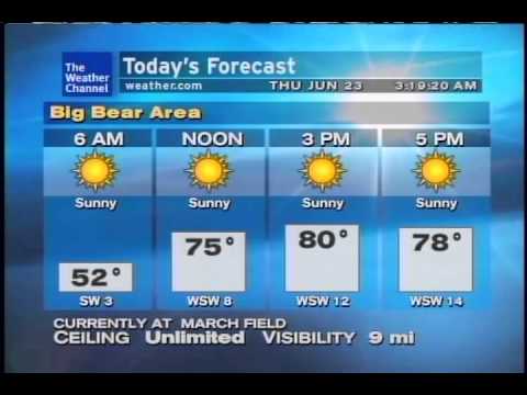 WeatherSTAR XL wants to know Who Are You?