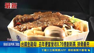 台鐵金雞母挹注營收！去年便當大賺8.76億創新高 經典排骨賣718萬個蟬聯銷量王｜三立財經iNEWS