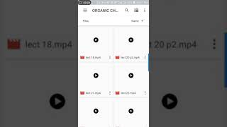 Organic Chemistry by NJ Sir