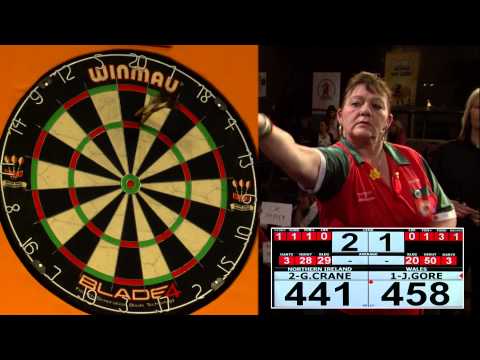 6Nations2013 05 Women G1, M3 N. Ireland vs. Wales