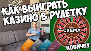 How to Win at Roulette for Beginners: Roulette Game Schemes thumbnail