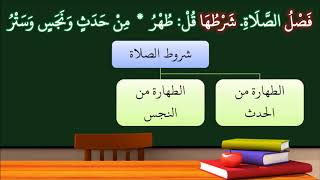 شرح النظم الأصغر في الفقه للأطفال 15 (الإصدار الأول 1439هـ) image