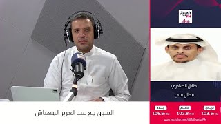 الصادري: تراجعات مؤشر تاسي في حدود المنطق