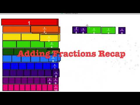 FOUNDATIONS    Adding Fractions  Visual