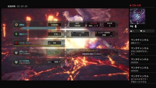 瑞太郎の生態　MHW#5