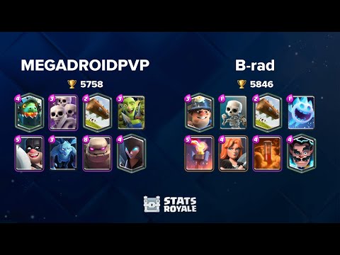 MEGADROIDPVP vs B-rad [TOP 200]