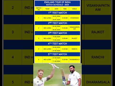 England tour of India test match schedule 2024 / ind vs eng test schedule 2024