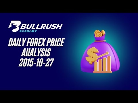 Daily Forex price action analysis – 2015-10-27