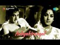 Aadyakiranangal Kizhakku Dikkile Song