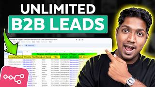 How to Build a B2B Lead Generation AI Agent Using n8n
