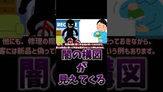 メディアの闇？ビッグモーター報道問題解明 【ジャニーズ問題の教訓は何処に】