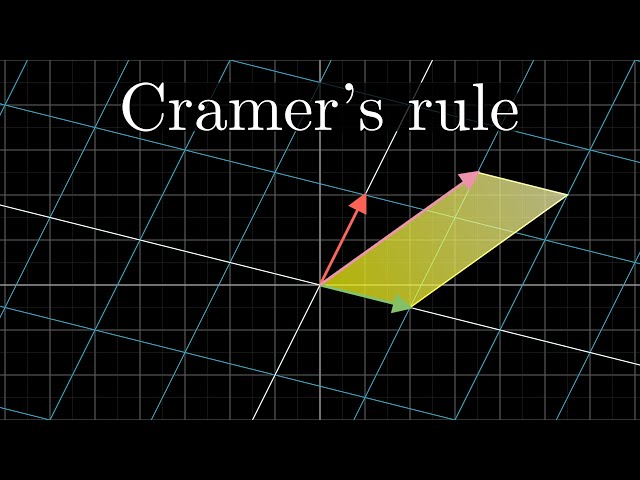 הגיית וידאו של cramer בשנת אנגלית