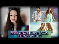 GERMAN REACTION Top 50 Most Viewed Ind GERMAN REACTION Top 50 Most Viewed Ind