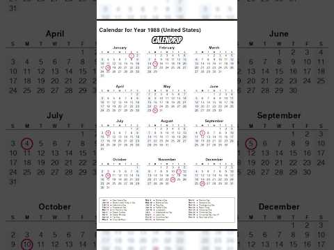 Calendar 1988 #monthsoftheyear