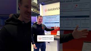 Databricks in 3 minutes. The unified data and AI platform, explained.