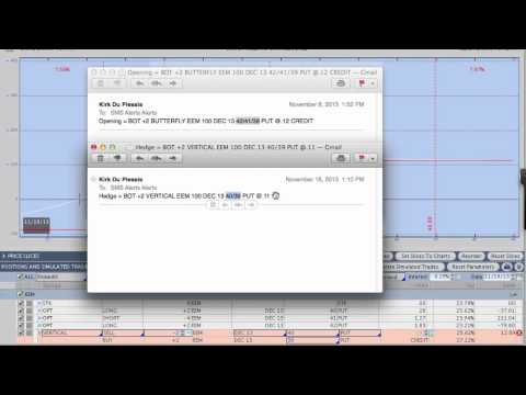 How To Trade A Butterfly Spread With No Potential For Loss