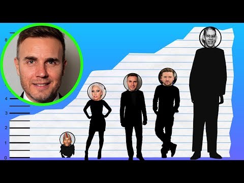 download lagu mp3 mp4 Gary Barlow Height Feet, download lagu Gary Barlow Height Feet gratis, unduh video klip Gary Barlow Height Feet