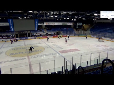 C-nuorten Mestis RoKi vs. Hermes 2.2.2019 Lappi Areena