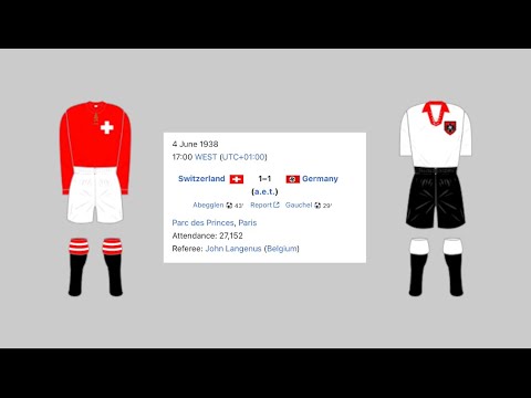 FIFA World Cup France 1938 Kits