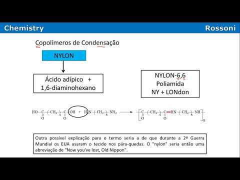 Acafe 2020 1 Medicina - Q41 Microplásticos