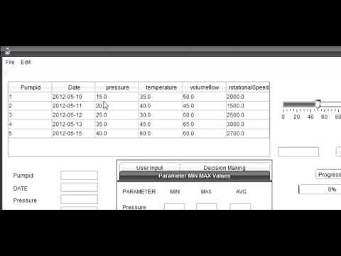 Whole java netbeans Project jtable jdatepicker itext Login Signout iReport and more
