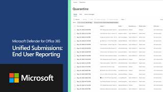 Microsoft Defender for Office 365 | Unified Submissions: End User Repo