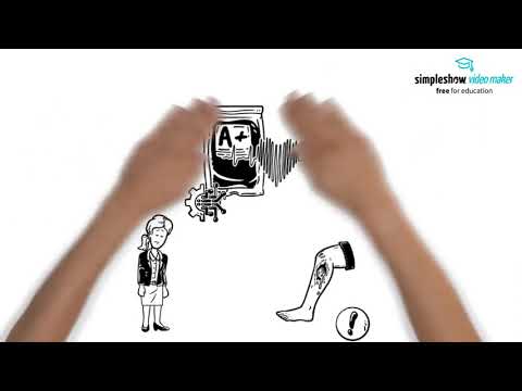 Azubi-Tutorials zur Medizinlehre - Blut