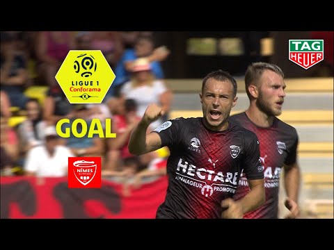 Goal Romain PHILIPPOTEAUX (70') / AS Monaco - Nîmes Olympique (2-2) (ASM-NIMES) / 2019-20