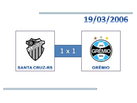 GOLS: Santa Cruz-RS 1 x 1 Grêmio - 19/03/2006 - Campeonato Gaúcho