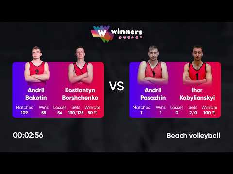 23:55 A. Yermakov / R. Voloshchuk - I. Ivanov / V. Dudnyk 06.02.2023 | Winners Beach Volleyball