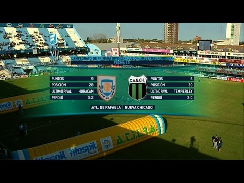 Fútbol en vivo. Atl. de Rafaela - Nueva Chicago. Fecha 15 del torneo de Primera División. FPT