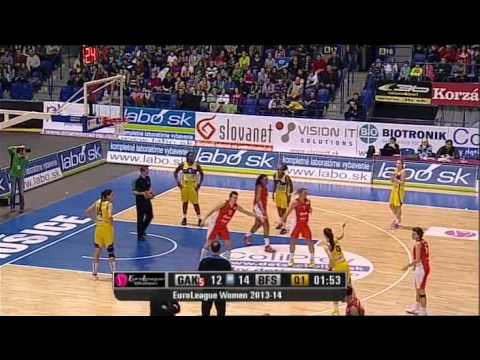 Lynetta Kizer #11 Good Angels Kosice - Beretta Famila Part 1