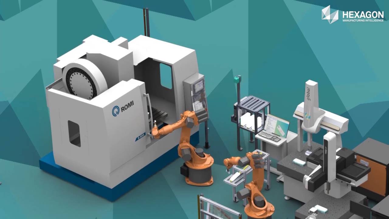 Intelligent manufacturing workshop: Automated Cell - Industry 4.0