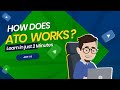 How Does The ATO Work Australia Taxation System Tax