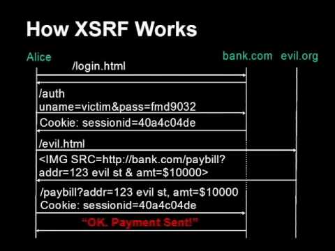 Metasploit Framework HD Moore, The best guide to the