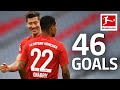 Robert Lewandowski & Serge Gnabry • All Goals • 2019/20
