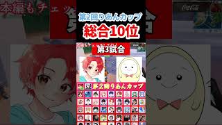 【#Fortnite / #フォートナイト】第2回りあんカップ参戦
