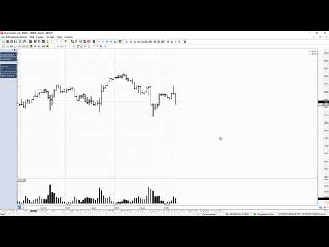 Обзор фьючерса на нефть BRENT 22 октября 2021 года