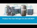 Product Video