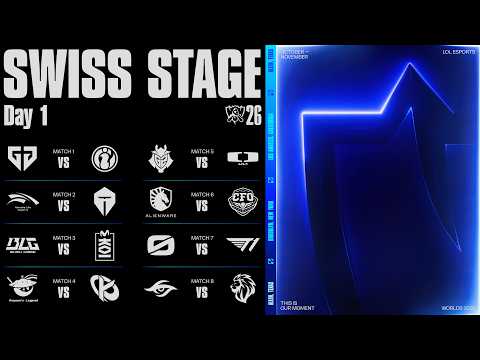 [中文] WORLDS 2026 | Swiss Stage Day 1
