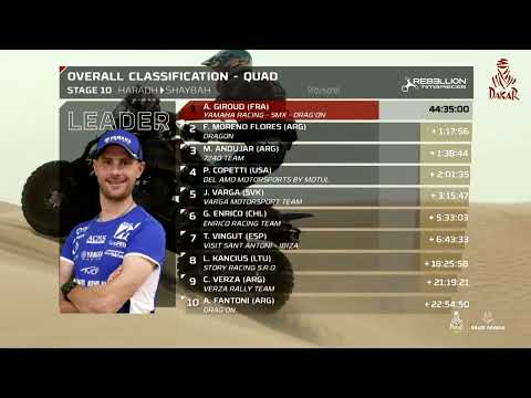 Dakar 2023 Quads Stage 10