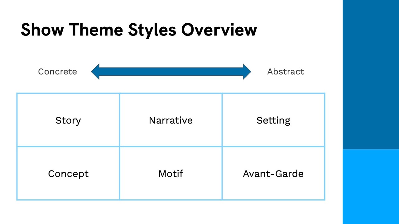 Marching Arts Show Theme Styles