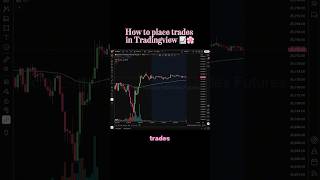 How to Enter & Exit Trades on TradingView! #daytrading #tradingforbeginners #makemoneynline