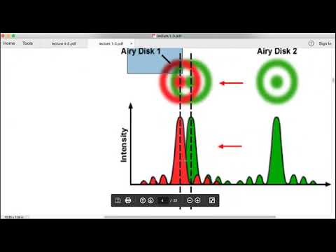Electron matter interaction