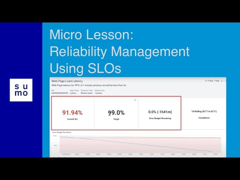 Micro Lesson: Reliability Management Using SLOs
