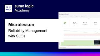 Microlesson: Reliability Management Using SLOs