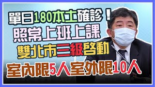 爆逾180例本土確診「雙北升三級」