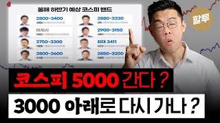  1545. 코스피 5,000