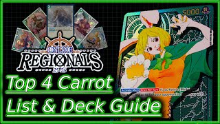 Top 4 Play TCG Online Regionals Carrot Deck List & Guide