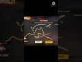 Free Fire Drawing Event RAMPAGE Free Fire Event SHORT Short